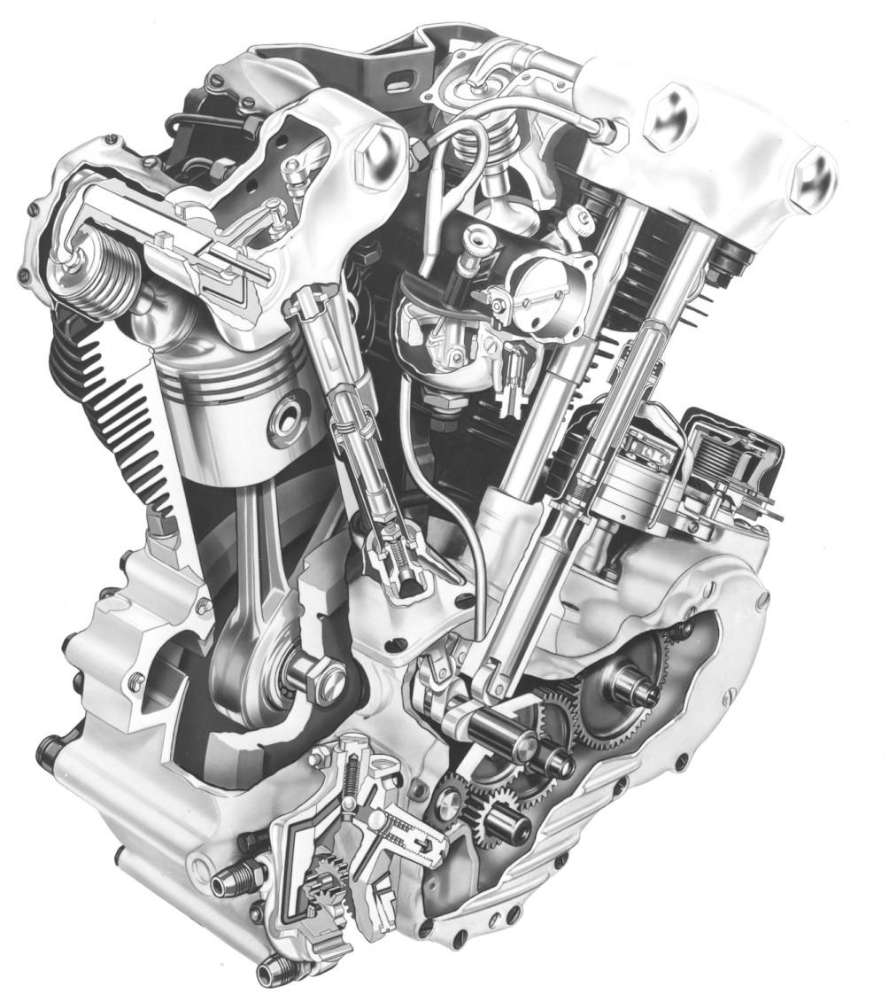 Harley Davidson Knucklehead мотор