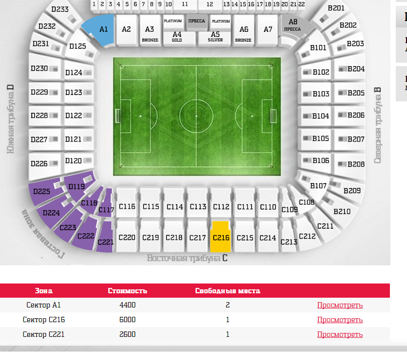 План стадиона спартак по секторам с местами
