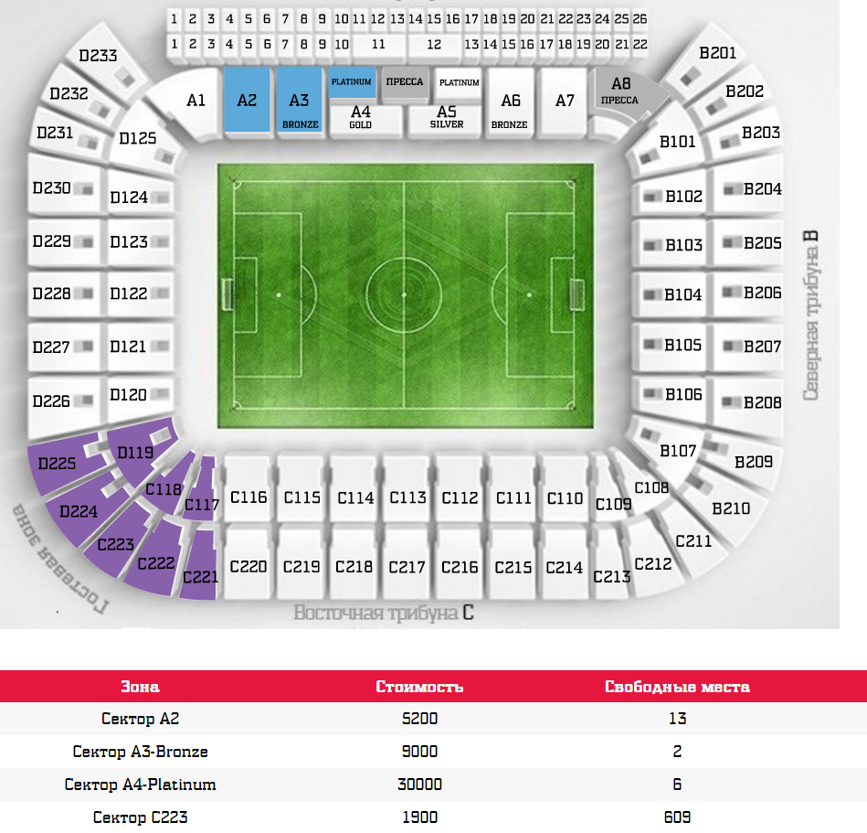 Платинум арена красноярск схема секторов номера мест